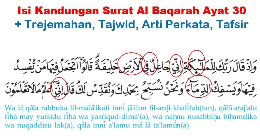 5 Isi Kandungan Surat Al Baqarah Ayat 30 Tajwid Arti Tafsir Muttaqin Id