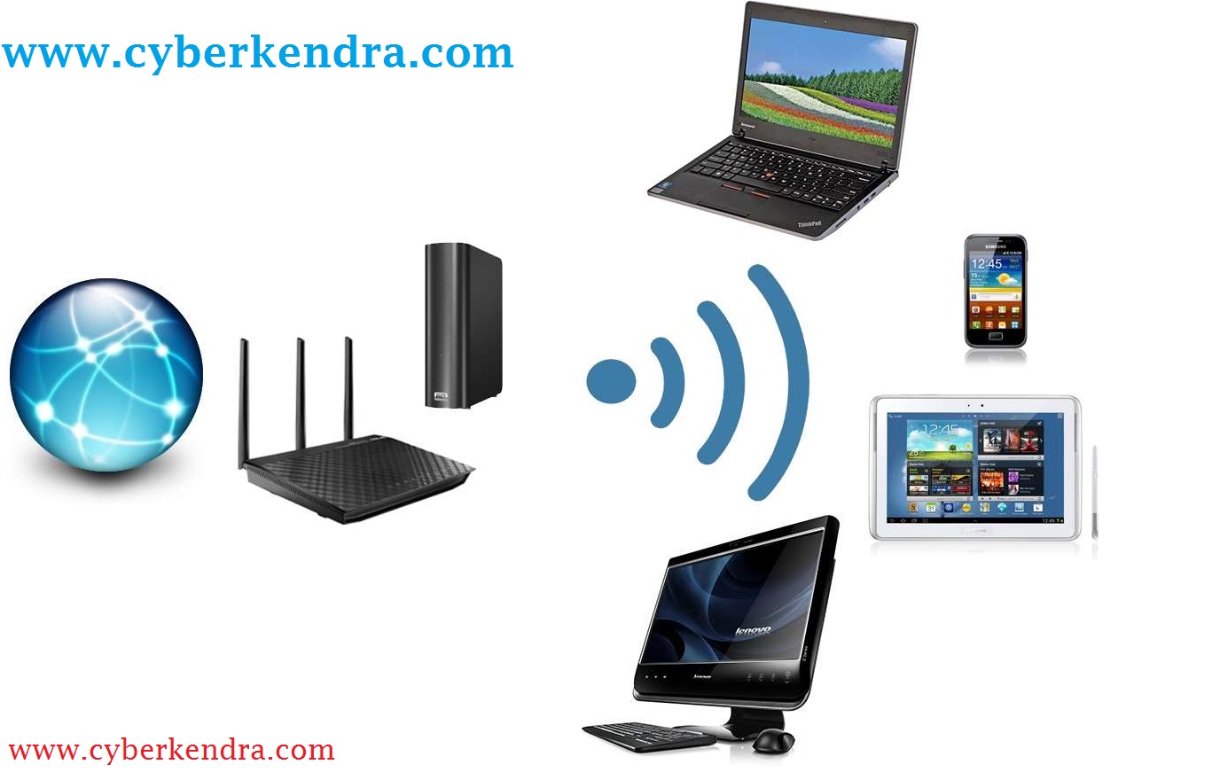 wifi hotspot devices unlimited data