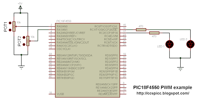 CCCC-001 Latest Exam Questions
