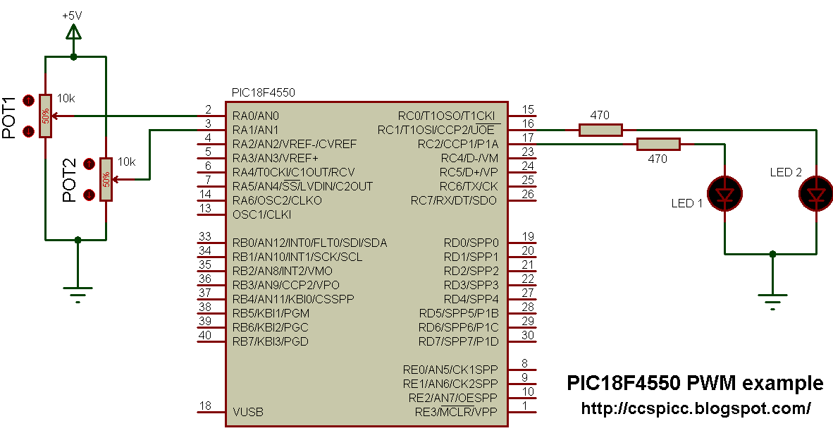 CCCC-001 Latest Exam Questions