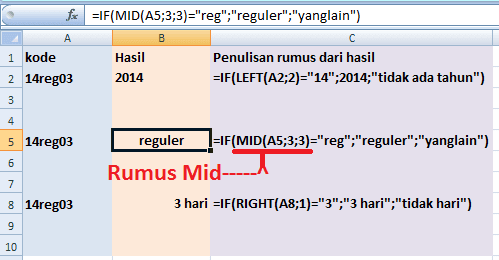 Rumus Excel If Cara Menggunakan Fungsi If Di Microsoft Excel Panduan Microsoft Office Word Power Point Excel