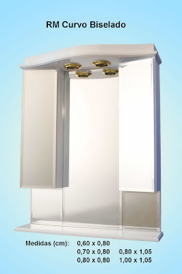 - D2 Baños + Cocinas