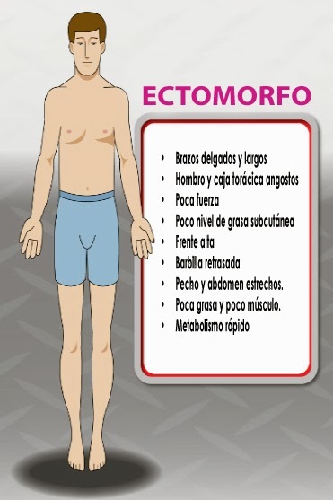 TRANSFORMANDO TU VIDA!: JOVEN FITNESS: CONOCE PRIMERO TU TRANSFORMANDO TU VIDA!: JOVEN FITNESS: CONOCE PRIMERO TU