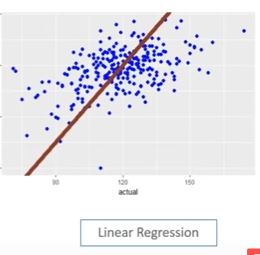 Tasks in Data Mining for R Language ~ Computer Languages (clcoding)