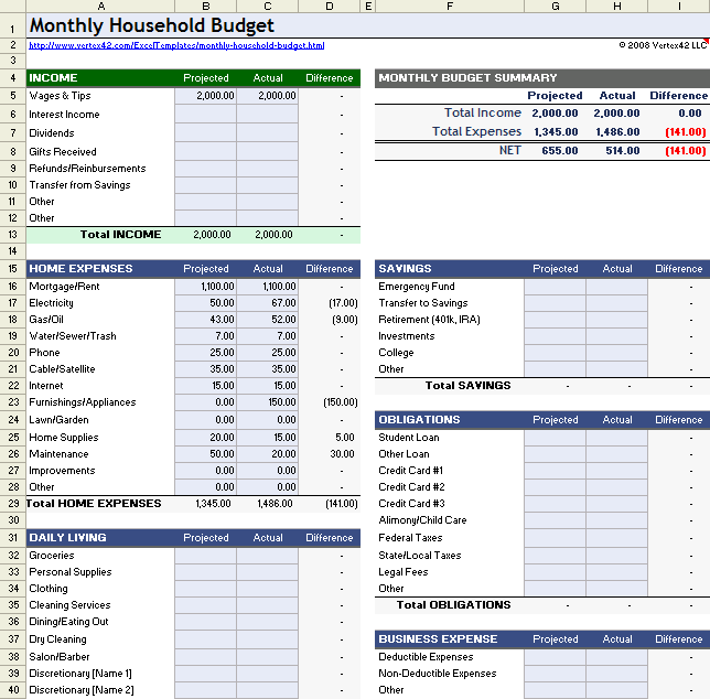 home budget list
