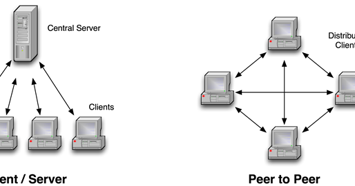 dunia komputer dan game: CLIENT SERVER VS PEER TO PEER