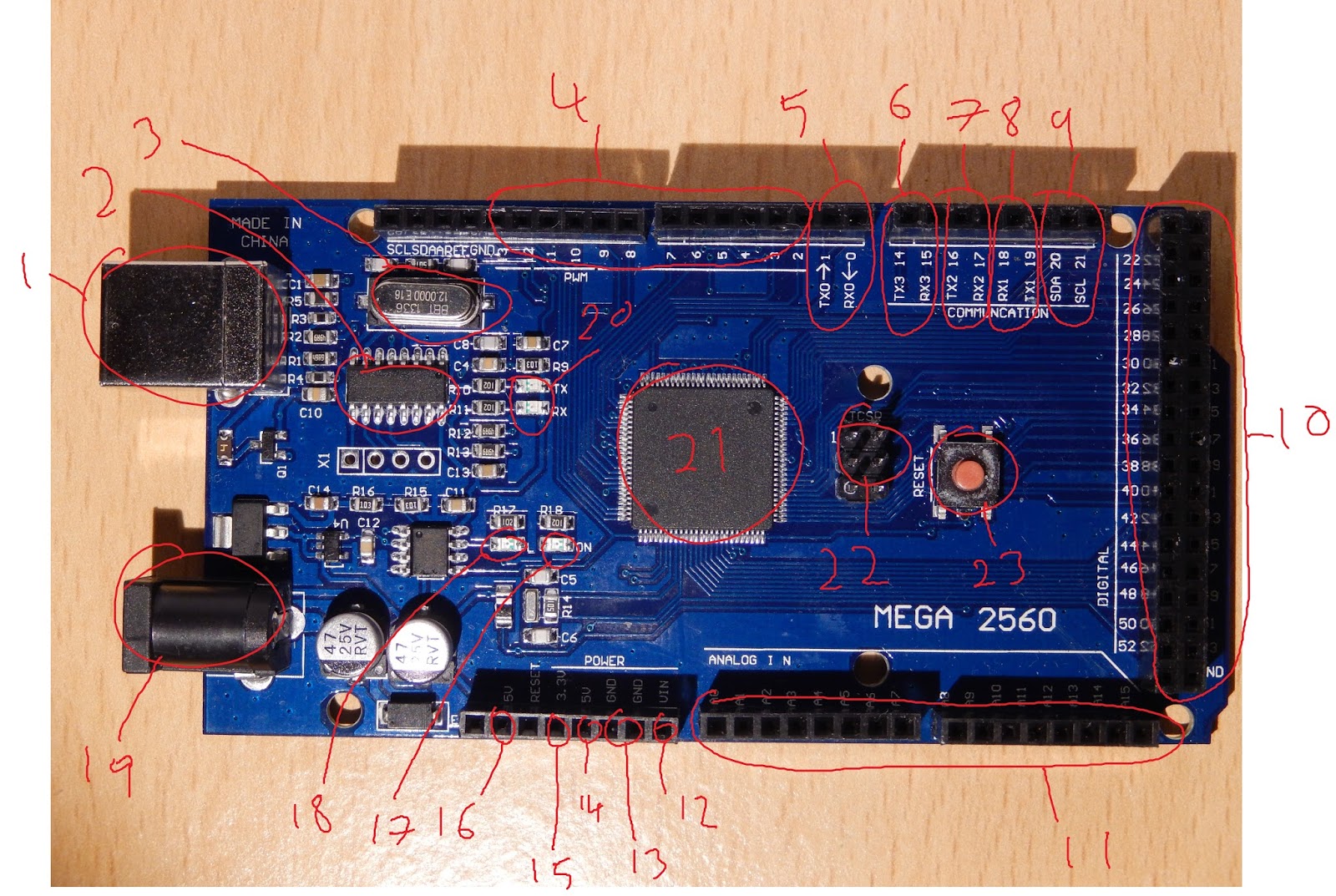 The Arduino Segment: The Arduino Mega 2560