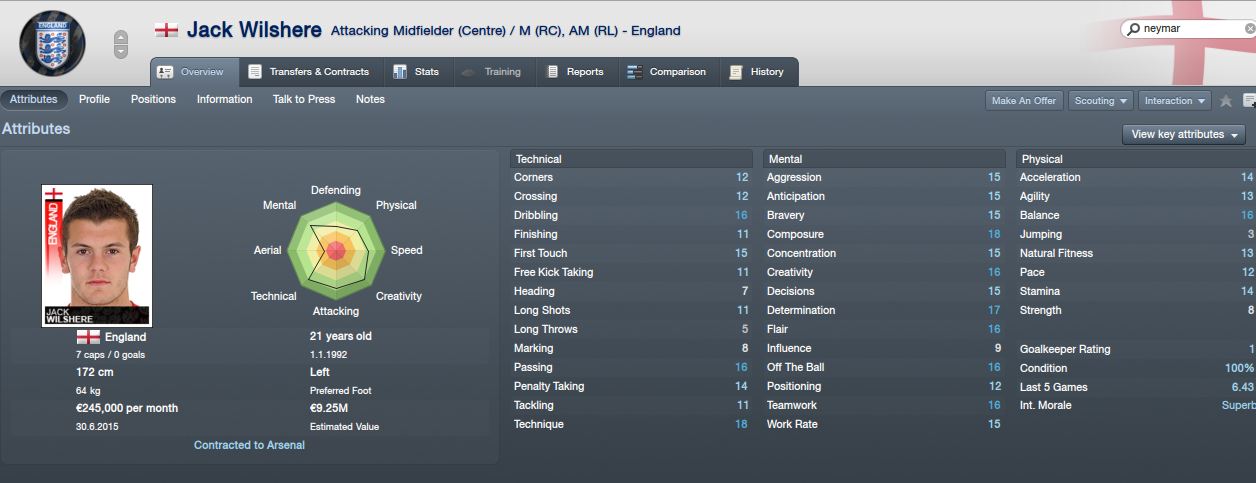 jack+wilshere+fm+12.JPG