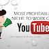 Profitable Niche Ideas List For YouTube Creators