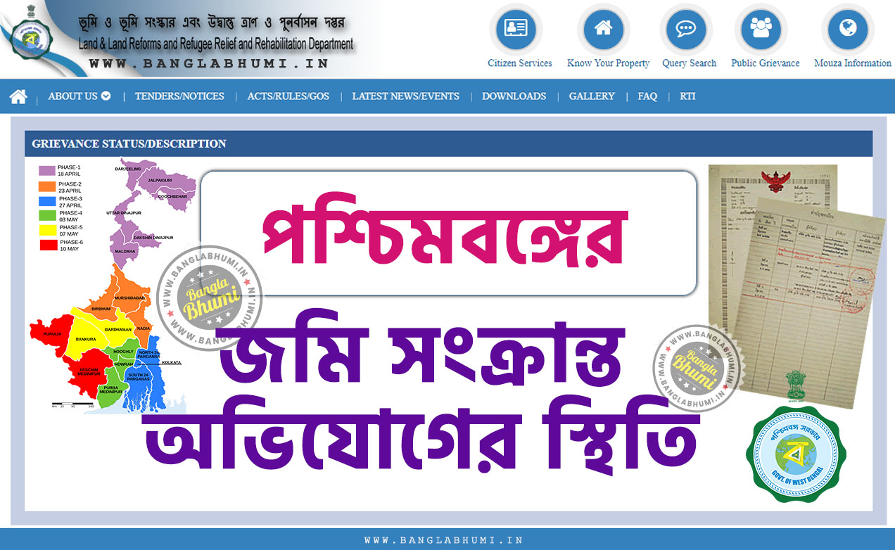 Status of West Bengal Land Grievance Application Status of West Bengal Land Grievance Application