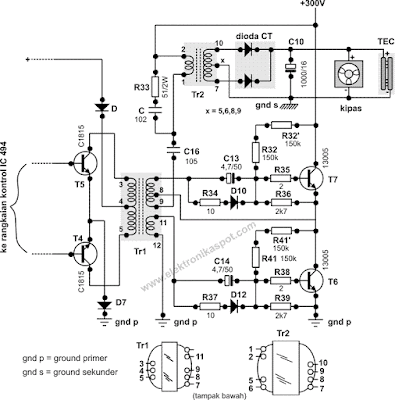 TEC supply unit TEC power-supply