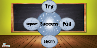 For my fourth post in my Summer Professional Development series, I'm talking about using gamification for classroom management. You might be wondering why I'm advocating games for behavior control, but that's not quite it. Click through to read how we can adapt gamification to the classroom. For my fourth post in my Summer Professional Development series, I'm talking about using gamification for classroom management. You might be wondering why I'm advocating games for behavior control, but that's not quite it. Click through to read how we can adapt gamification to the classroom.
