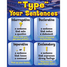 writing skills, sentence structure, word order, syntax, three signals of sentence structure, sentence fragment