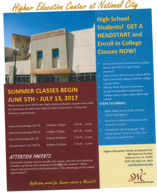 Sweetwater High Counseling Center Summer Classes at Southwestern College