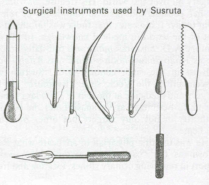Suparma File Surgery உங்களுக்கு தெரியுமா அறுவை சிகிச்சையின் தந்தை என்று அழைக்கப்படுபவர் ஒரு ...