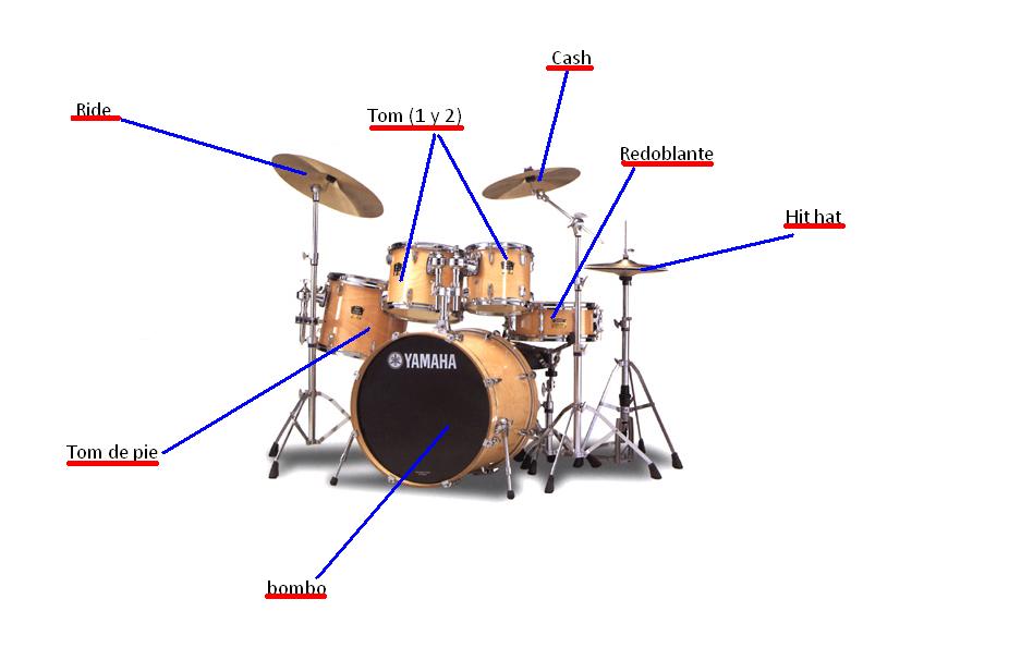 Tu Music Batería (instrumento de percución)