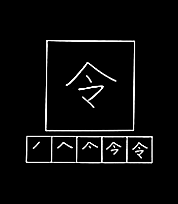 kanji perintah
