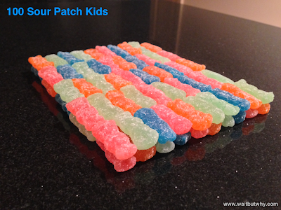 Experience the Breathtaking Spectacle of Countless Sour Patch Kids: Enter a Dazzling Universe of Sweet Delights!插图8
