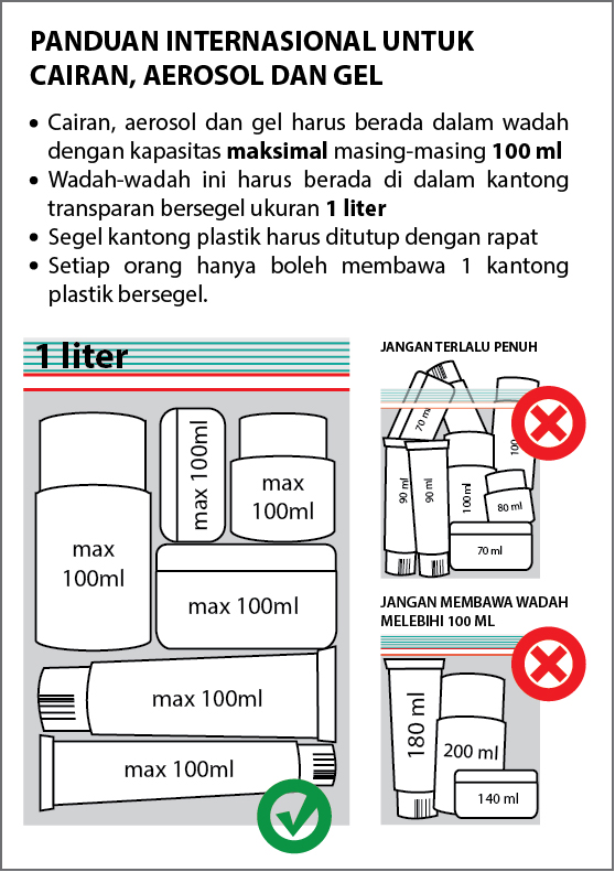 Penerbangan BARANG YANG DILARANG DIBAWA KE PESAWAT