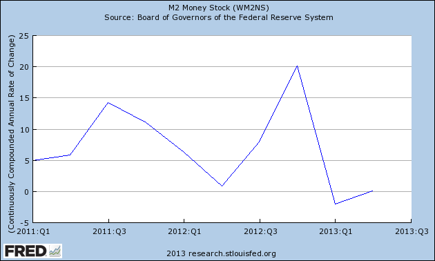 history stock market drawdown and recovery analysis history stock market drawdown and recovery analysis