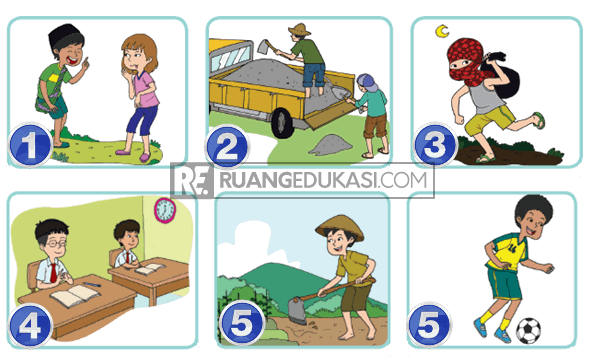 Kunci Jawaban Tema 4 Kelas 4 Halaman 18, 19, 20 Kunci Jawaban Tema 4 Kelas 4 Halaman 18, 19, 20