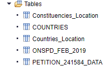 The tale of SAP HANA, SAP Analytics Cloud, and Brexit SAP HANA, SAP Analytics Cloud, SAP HANA Certifications, SAP HANA Guides, SAP HANA Learning, SAP HANA Tutorial and Material
