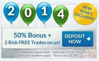 Binary options no deposit needed 100$ free bonus