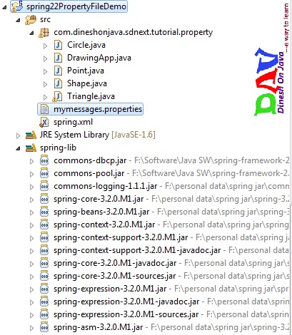 Using properties files in Spring Using properties files in Spring