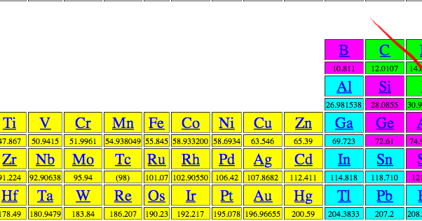xee molar mass