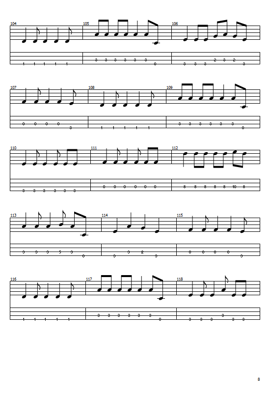 Otherside Guitar Bass Tabs Red Hot Chili Peppers