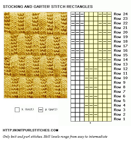 Stocking and Garter Stitch Rectangles stitch. Easy to follow.