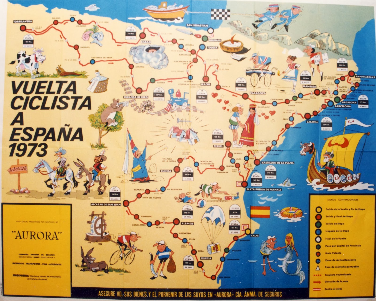 MIRANDA DEPORTIVA La Vuelta a España 1973
