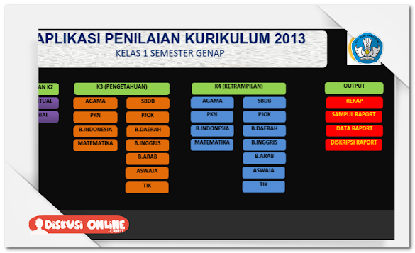 Berkas Guru Sekolah: Kumpulan Aplikasi Raport Sd Kurikulum 2013 Lengkap