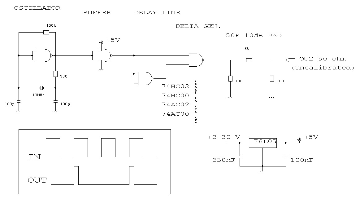 IK1ZYW Labs: Comb generator, full diagram
