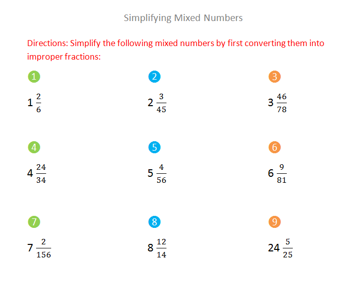 Bro and Sis Math Club: Simplifying Mixed Numbers