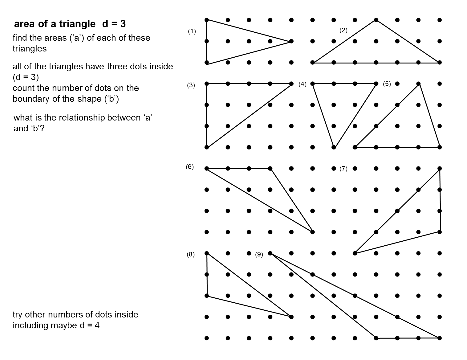 MEDIAN Don Steward mathematics teaching triangle areas
