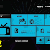 TOP NEW 10 FREE IPTV ANDROID APPS TO WATCH FREE CHANNELS SPORT/ MOVIES/ SERIES AND MORE BEST 2019