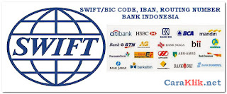 SWIFT CODE Bank BCA,BNI,BRI,Mandiri dan 45 Bank Di Indonesia