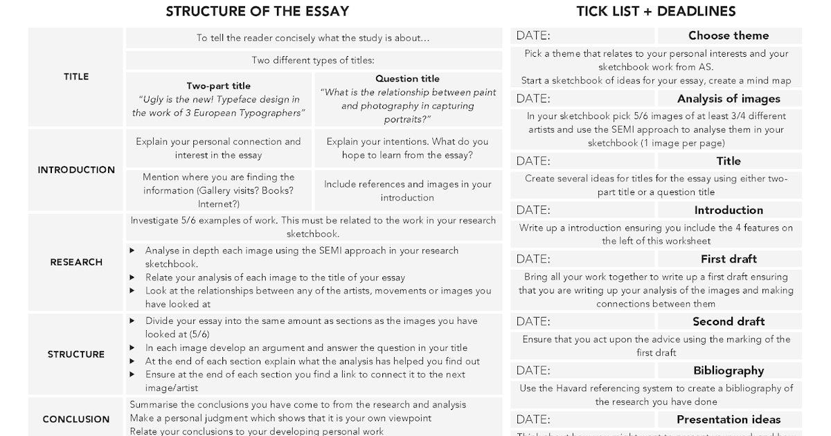 Writing photography essay picture