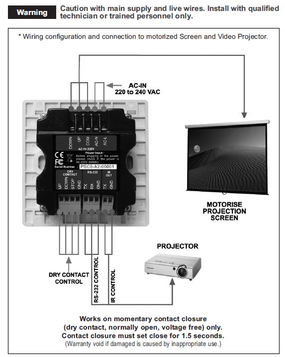 Abtus 60x60 Motorized Projector Screen Installation | Any Tips Dot Com