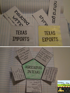 Are you ready to teach your 4th grade Texas History students all about the Texas economy? Check out this blog post for ideas on how to make the business and industries of Texas come alive! 