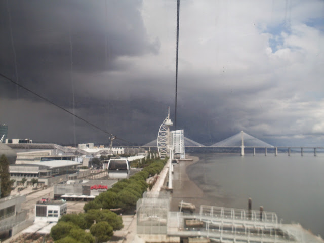 o que ver e fazer em lisboa portugal parque das nacoes