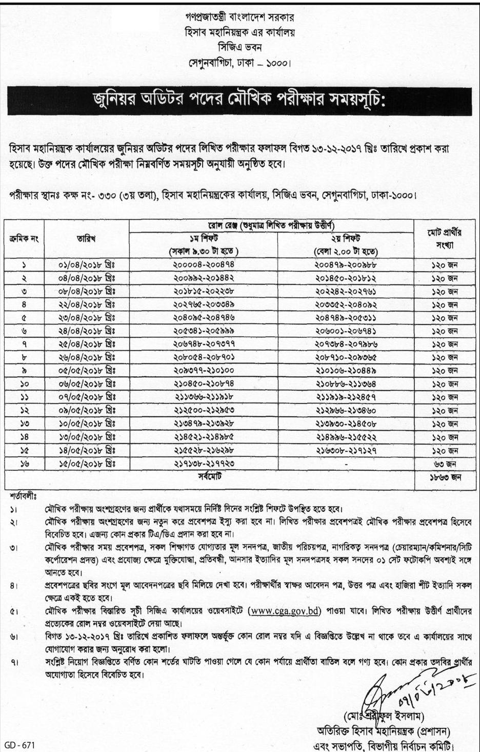 Controller General of Accounts (CGA) Junior Auditor Viva Test Date, Time and Seat Plan