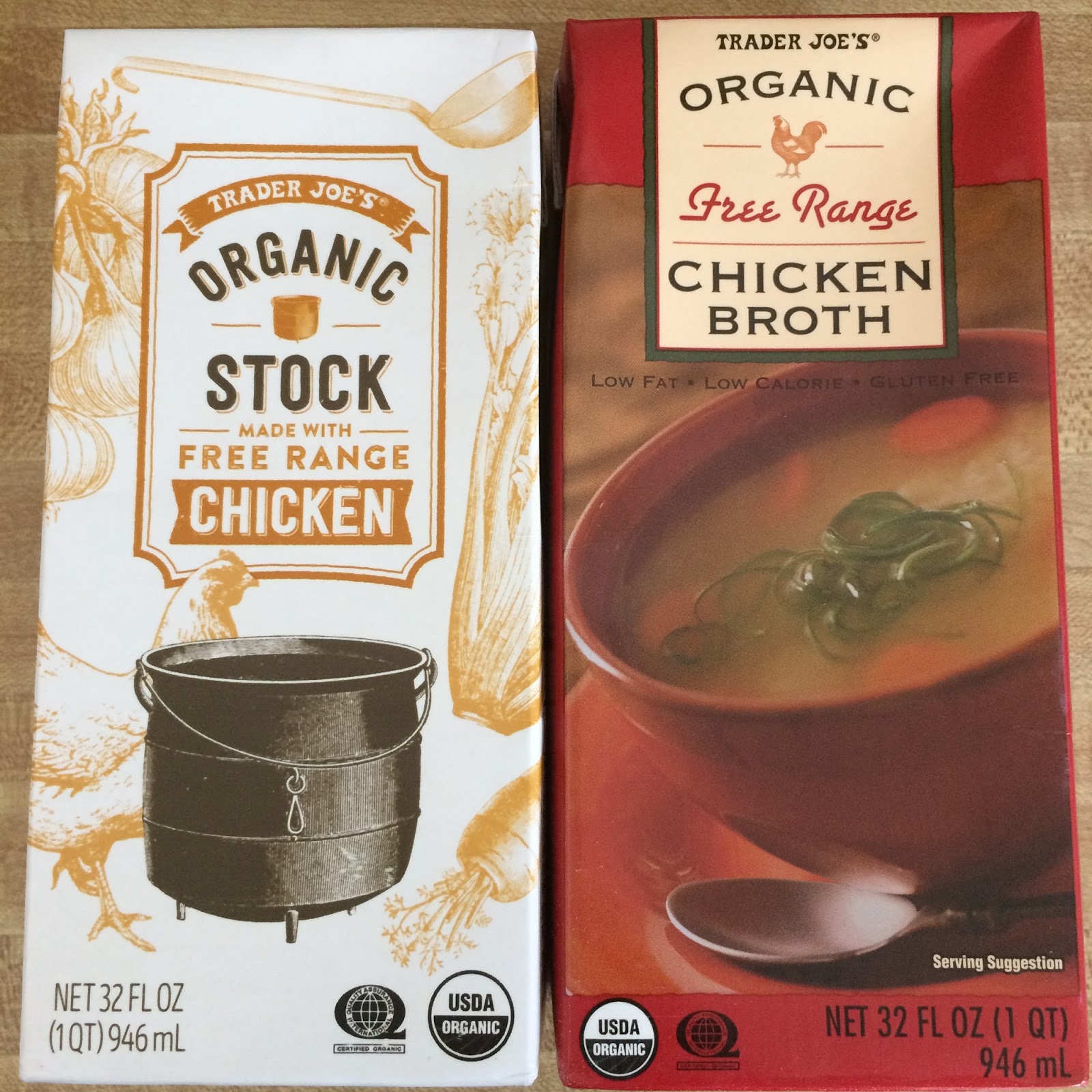 Nana's Blue and White Dishes Chicken Stock vs. Chicken Broth