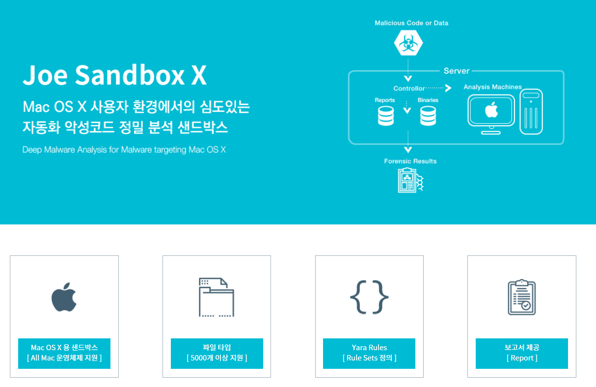 apple sandbox os