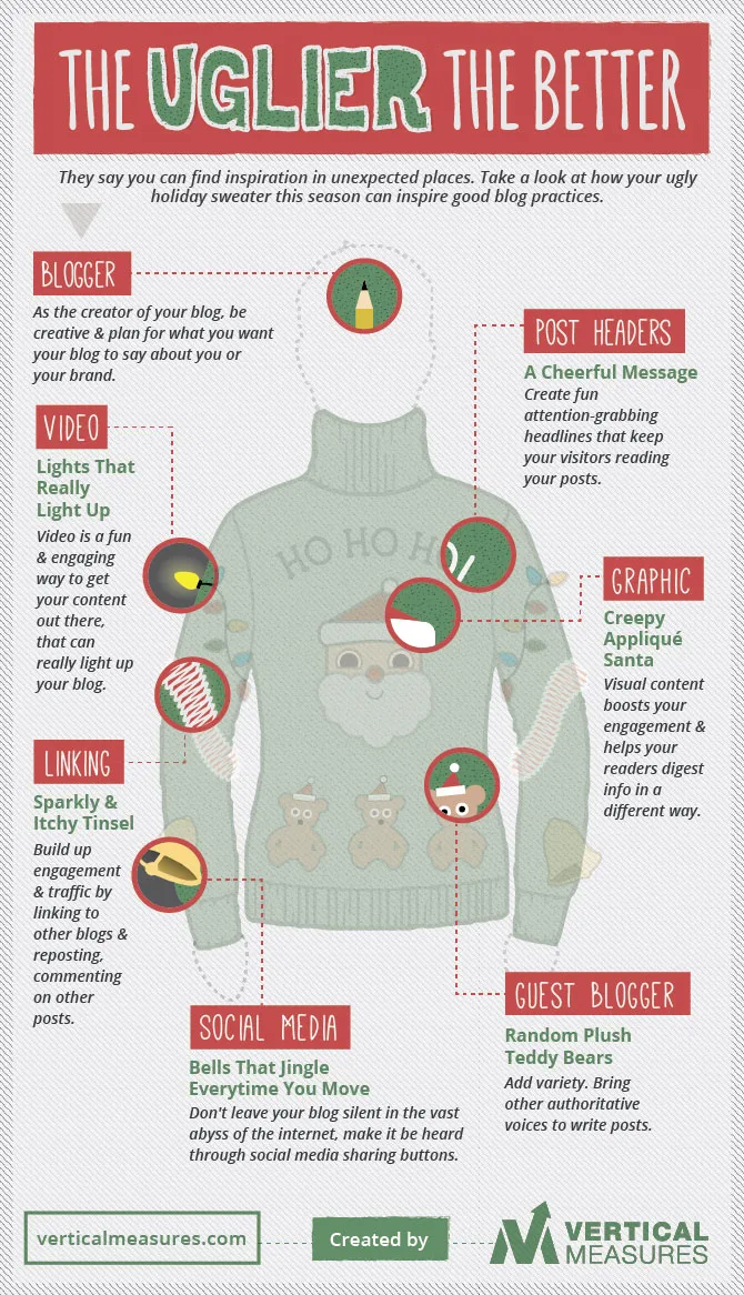 How Your Ugly Holiday Sweater This Season Can Inspire Good Blog Practices [INFOGRAPHIC]