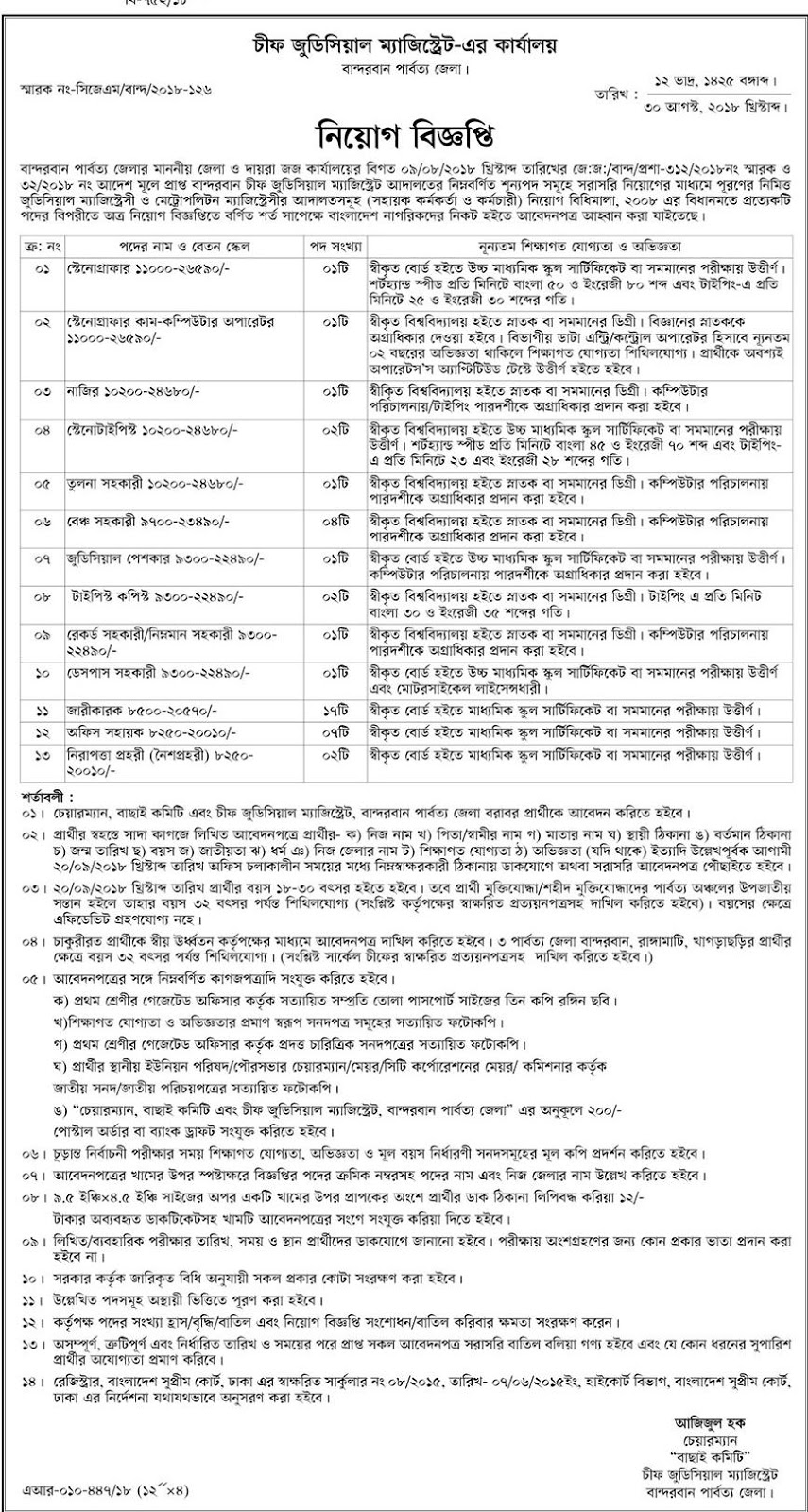 Chief Judicial Magistrate's Office, Bandarban Hill District Job Circular 2018