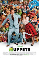 The Muppets Wins an Oscar for Best Song