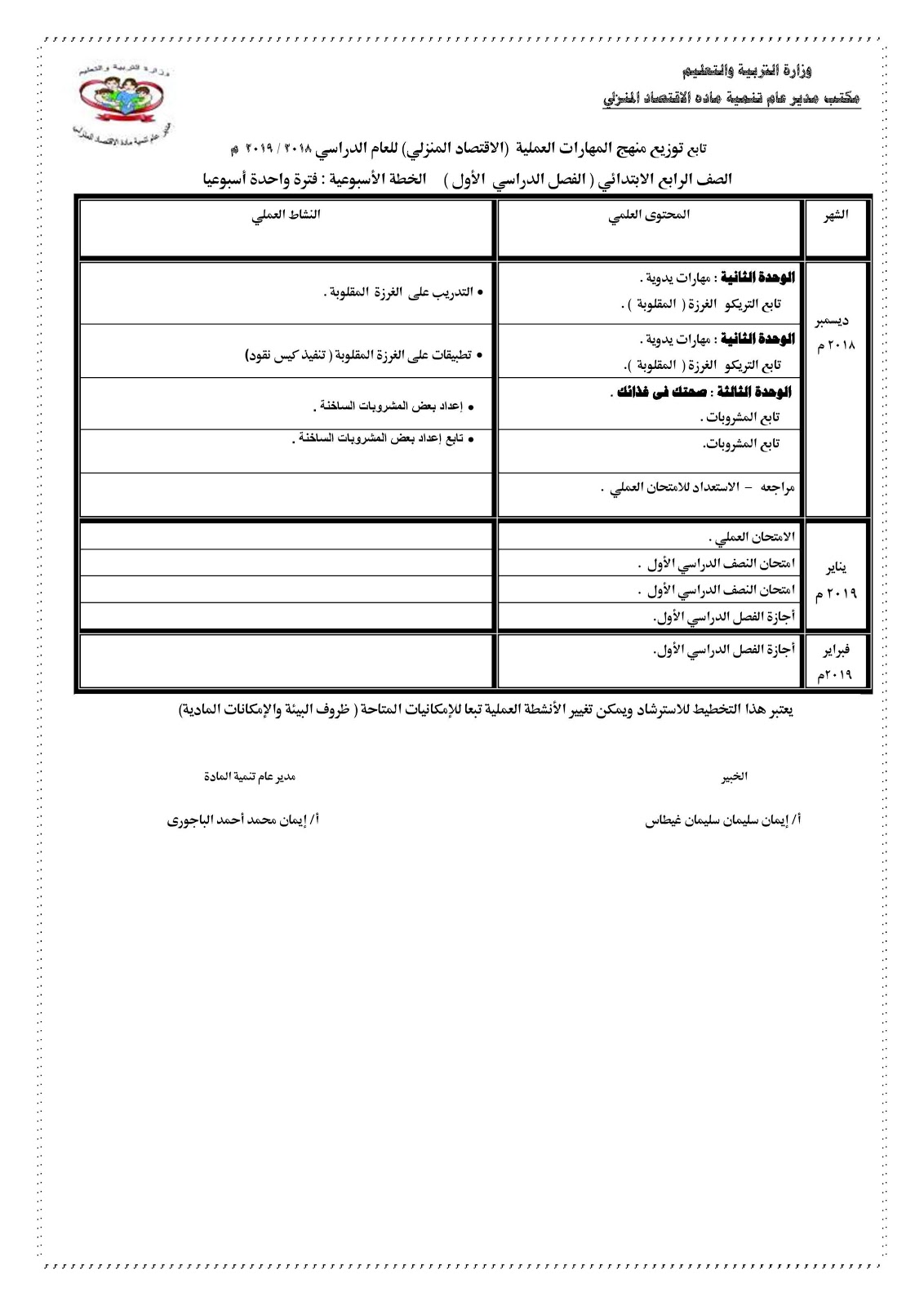 توزيع منهج الاقتصاد المنزلي للصف الرابع الابتدائي 2019 18