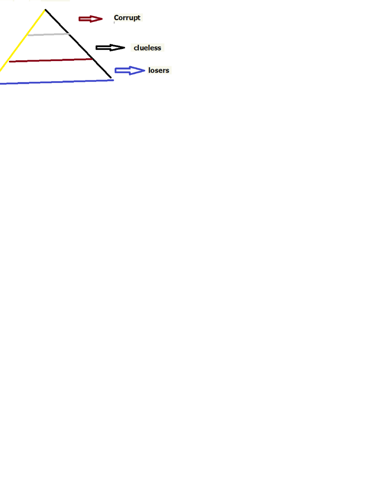 A certain company retirement rule of 70 TCS open sesame